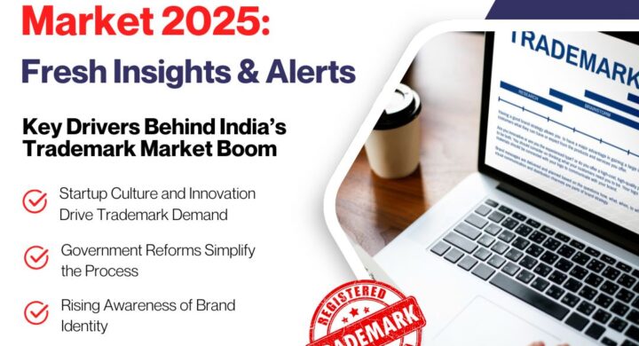 India’s Trademark Market 2025 Fresh Insights & Alerts